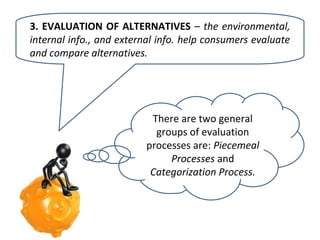 3. EVALUATION OF ALTERNATIVES – the environmental,
internal info., and external info. help consumers evaluate
and compare alternatives.

There are two general
groups of evaluation
processes are: Piecemeal
Processes and
Categorization Process.

 
