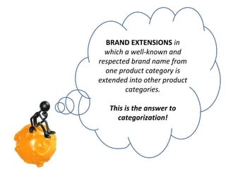 BRAND EXTENSIONS in
which a well-known and
respected brand name from
one product category is
extended into other product
categories.
This is the answer to
categorization!

 