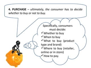 4. PURCHASE – ultimately, the consumer has to decide
whether to buy or not to buy.

Specifically, consumers
must decide:
Whether to buy
When to buy
What to buy (product
type and brand)
Where to buy (retailer,
online or in store)
How to pay.

 
