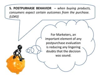 5. POSTPURHASE BEHAVIOR – when buying products,
consumers expect certain outcomes from the purchase.
{LO#3}

For Marketers, an
important element of any
postpurchase evaluation
is reducing any lingering
doubts that the decision
was sound.

 
