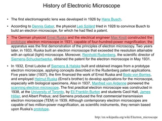 Lecture_3_conventional-Microscope.pdf