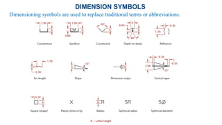 Lecture 3 Convention and Dimensioning_7c9420ca60d731acabe4d207e66f1a45.pptx