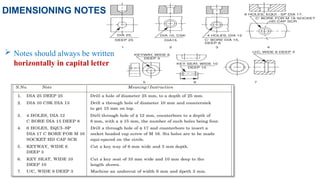 Dimension Example Matriculation Lecture 3 Convention and Dimensioning_7c9420ca60d731acabe4d207e66f1a45.pptx