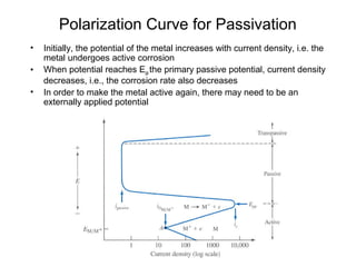 Polarization Curve for Passivation
• Initially, the potential of the metal increases with current density, i.e. the
metal undergoes active corrosion
• When potential reaches Epp the primary passive potential, current density
decreases, i.e., the corrosion rate also decreases
• In order to make the metal active again, there may need to be an
externally applied potential
 