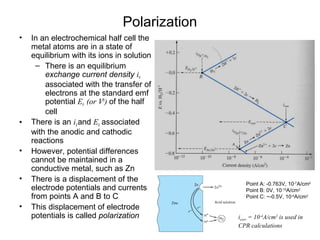 Polarization
• In an electrochemical half cell the
metal atoms are in a state of
equilibrium with its ions in solution
– There is an equilibrium
exchange current density i0
associated with the transfer of
electrons at the standard emf
potential E0 (or V0
) of the half
cell
• There is an i0 and E0 associated
with the anodic and cathodic
reactions
• However, potential differences
cannot be maintained in a
conductive metal, such as Zn
• There is a displacement of the
electrode potentials and currents
from points A and B to C
• This displacement of electrode
potentials is called polarization
Point A: -0.763V, 10-7
A/cm2
Point B: 0V, 10-10
A/cm2
Point C: ~-0.5V, 10-4
A/cm2
icorr = 10-4
A/cm2
is used in
CPR calculations
 
