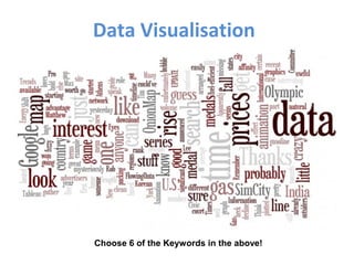 Data Visualisation
Choose 6 of the Keywords in the above!
 