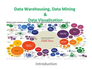 Data Warehousing, Data Mining
&
Data Visualisation
Introduction
 