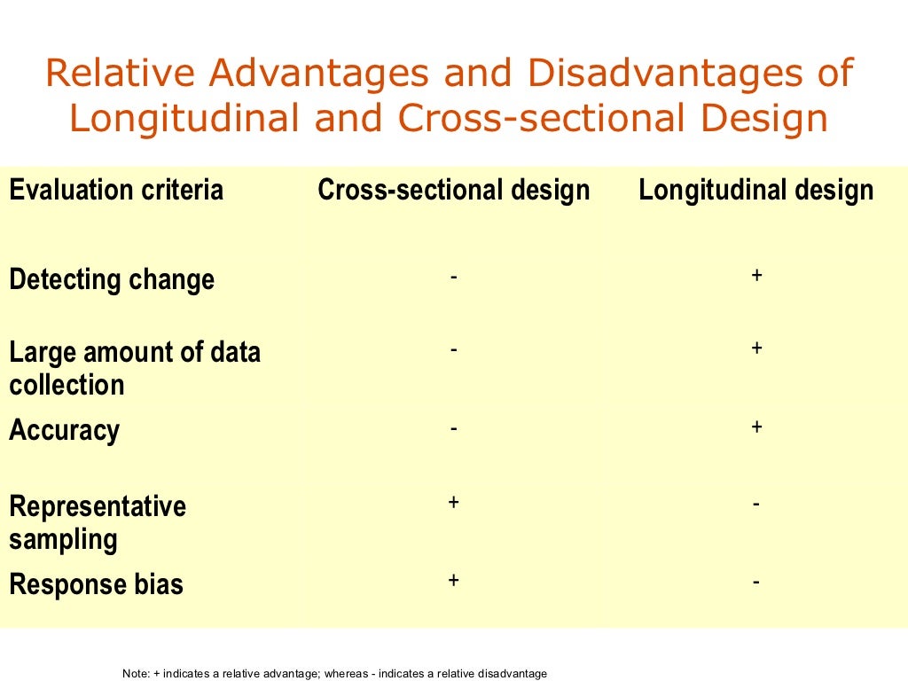 Secondary data in research methodology picture