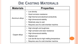 Materials Properties
Aluminum alloys
• Low density
• Good corrosion resistance
• High thermal and electrical conductivity
• High dimensional stability
• Relatively easy to cast
• Requires use of a cold chamber machine
Copper alloys
• High strength and toughness
• High corrosion and wear resistance
• High dimensional stability
• Highest cost
• Low die life due to high melting temperature
• Requires use of a cold chamber machine
DIE CASTING MATERIALS
 