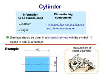 Lecture # 3 Learn the proper way of engineering drawing Dimensioning.pptx