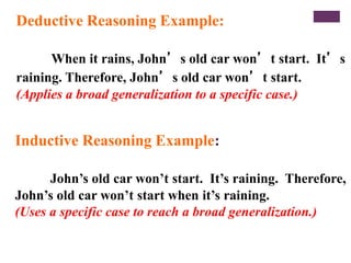 Deductive Reasoning Example:
When it rains, John’s old car won’t start. It’s
raining. Therefore, John’s old car won’t start.
(Applies a broad generalization to a specific case.)
Inductive Reasoning Example:
John’s old car won’t start. It’s raining. Therefore,
John’s old car won’t start when it’s raining.
(Uses a specific case to reach a broad generalization.)
 