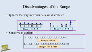 Disadvantages of the Range
• Ignores the way in which data are distributed
• Sensitive to outliers
7 8 9 10 11 12
Range = 12 - 7 = 5
7 8 9 10 11 12
Range = 12 - 7 = 5
1,1,1,1,1,1,1,1,1,1,1,2,2,2,2,2,2,2,2,3,3,3,3,4,5
1,1,1,1,1,1,1,1,1,1,1,2,2,2,2,2,2,2,2,3,3,3,3,4,120
Range = 5 - 1 = 4
Range = 120 - 1 = 119
 