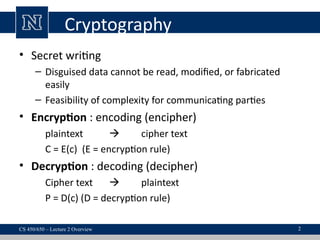 Lecture3_Entropy of network security concepts | PPT