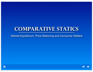 Comparative statics
Market Equilibrium, Price Rationing and Consumer Welfare
 