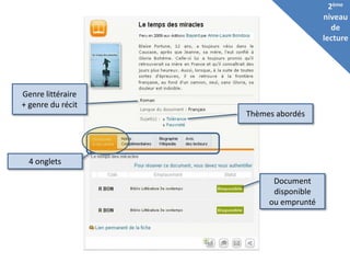 2ème
                                      niveau
                                         de
                                      lecture




Genre littéraire
+ genre du récit
                   Thèmes abordés




  4 onglets

                         Document
                         disponible
                        ou emprunté
 