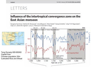 Tang Dynasty 600-900AD
Capital Xian
Chinese population 30m
Cultivated Rice and Wheat
 