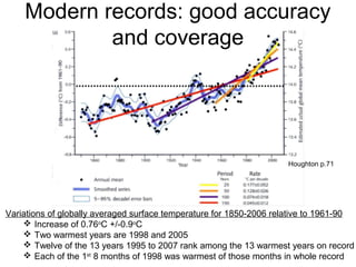 Modern records: good accuracy
and coverage
Variations of globally averaged surface temperature for 1850-2006 relative to 1961-90
 Increase of 0.76o
C +/-0.9o
C
 Two warmest years are 1998 and 2005
 Twelve of the 13 years 1995 to 2007 rank among the 13 warmest years on record
 Each of the 1st
8 months of 1998 was warmest of those months in whole record
Houghton p.71
 