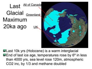 Last
Glacial
Maximum
20ka ago
All of Canada
Greenland
UK
Last 10k yrs (Holocene) is a warm interglacial
End of last ice age, temperatures rose by 6º in less
than 4000 yrs, sea level rose 120m, atmospheric
CO2 inc, by 1/3 and methane doubled
 