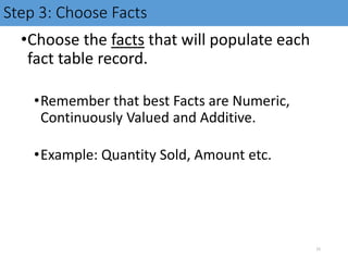 Step 3: Choose Facts
•Choose the facts that will populate each
fact table record.
•Remember that best Facts are Numeric,
Continuously Valued and Additive.
•Example: Quantity Sold, Amount etc.
15
 