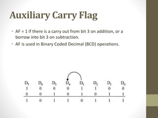 Lecture #3 Flag Register.pptx