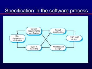 Specification in the software process
System
requirements
specification
Formal
specification
High-level
design
User
requirements
definition
System
modelling
Architectural
design
 