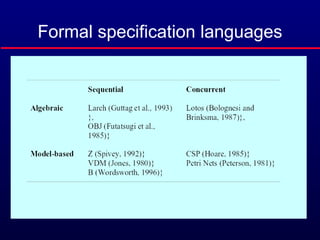 Formal specification languages
 