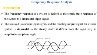 Comprehensive Frequency Response Analysis in Automatic Control Systems ...