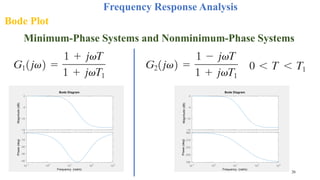 Comprehensive Frequency Response Analysis in Automatic Control Systems ...