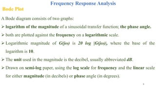 Comprehensive Frequency Response Analysis in Automatic Control Systems ...