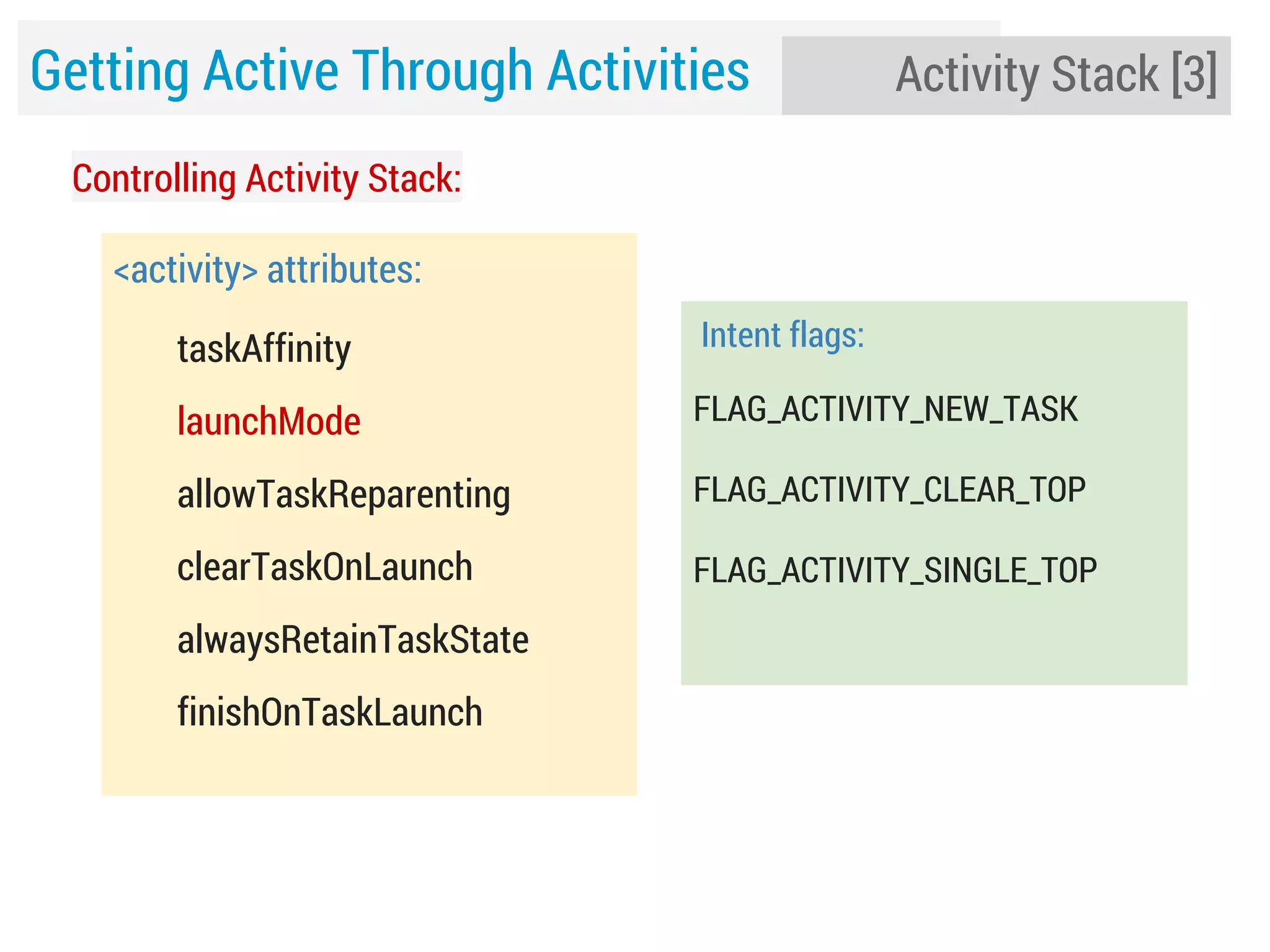 Getting Active Through Activities

Activity Stack [3]

Controlling Activity Stack:
<activity> attributes:
taskAffinity

Intent flags:

launchMode

FLAG_ACTIVITY_NEW_TASK

allowTaskReparenting

FLAG_ACTIVITY_CLEAR_TOP

clearTaskOnLaunch

FLAG_ACTIVITY_SINGLE_TOP

alwaysRetainTaskState
finishOnTaskLaunch

 