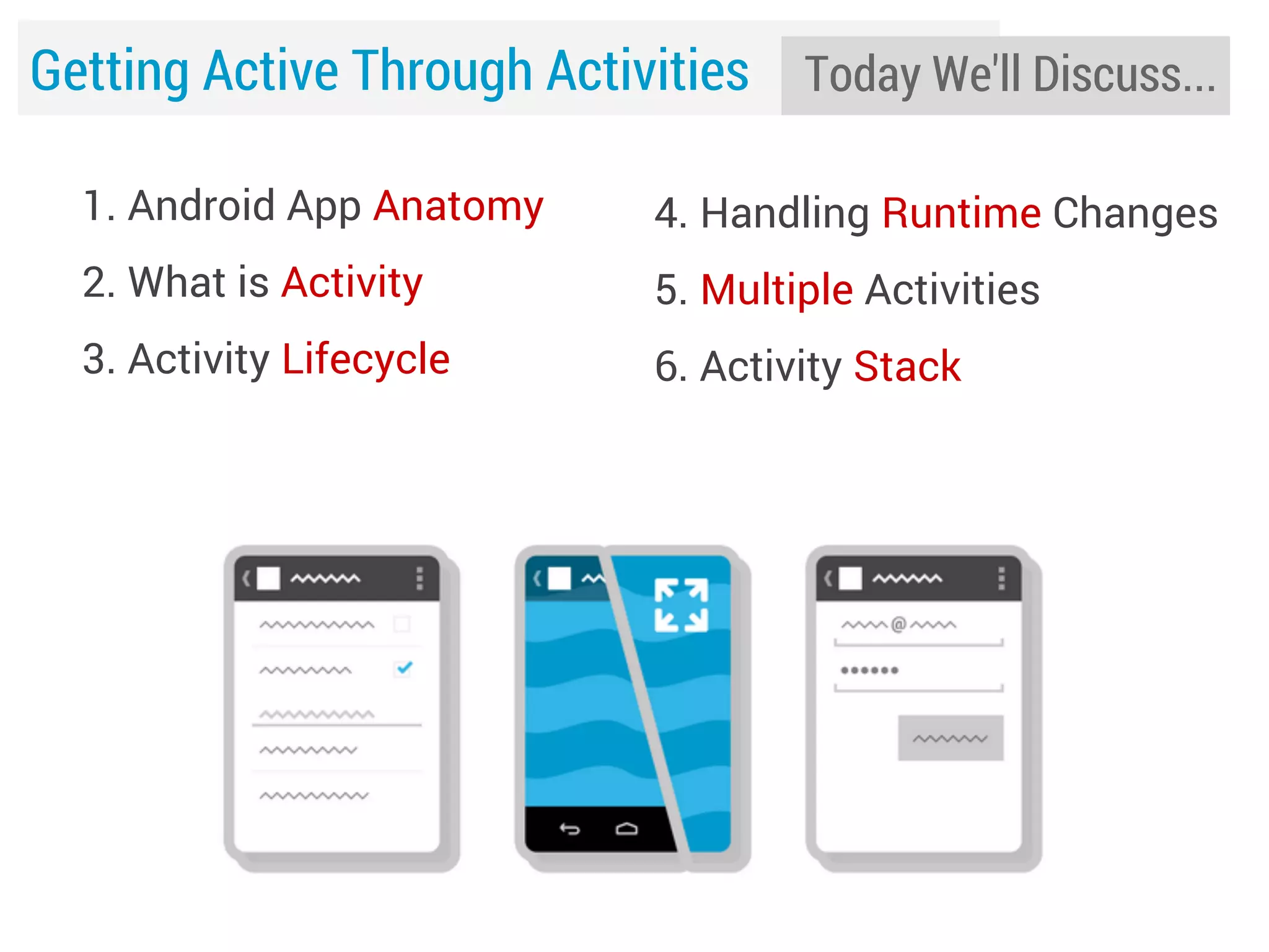Getting Active Through Activities Today We'll Discuss...
1. Android App Anatomy

4. Handling Runtime Changes

2. What is Activity

5. Multiple Activities

3. Activity Lifecycle

6. Activity Stack

 