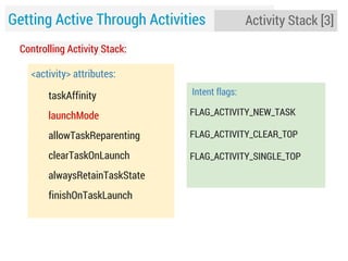 Getting Active Through Activities

Activity Stack [3]

Controlling Activity Stack:
<activity> attributes:
taskAffinity

Intent flags:

launchMode

FLAG_ACTIVITY_NEW_TASK

allowTaskReparenting

FLAG_ACTIVITY_CLEAR_TOP

clearTaskOnLaunch

FLAG_ACTIVITY_SINGLE_TOP

alwaysRetainTaskState
finishOnTaskLaunch

 