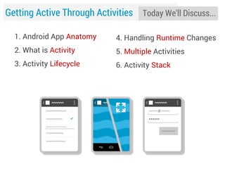 Getting Active Through Activities Today We'll Discuss...
1. Android App Anatomy

4. Handling Runtime Changes

2. What is Activity

5. Multiple Activities

3. Activity Lifecycle

6. Activity Stack

 
