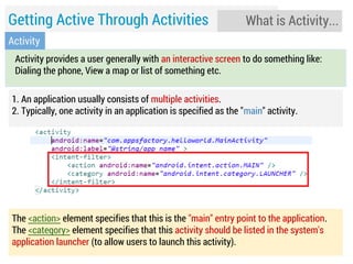 Getting Active Through Activities

What is Activity...

Activity
Activity provides a user generally with an interactive screen to do something like:
Dialing the phone, View a map or list of something etc.
1. An application usually consists of multiple activities.
2. Typically, one activity in an application is specified as the "main" activity.

The <action> element specifies that this is the "main" entry point to the application.
The <category> element specifies that this activity should be listed in the system's
application launcher (to allow users to launch this activity).

 
