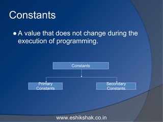 Lecture 3 getting_started_with__c_ | PPT