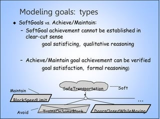Modeling goals: types
 SoftGoals vs. Achieve/Maintain:
– SoftGoal achievement cannot be established in
clear-cut sense
goal satisficing, qualitative reasoning
– Achieve/Maintain goal achievement can be verified
goal satisfaction, formal reasoning)
SafeTransportation
TrainsOnSameBlock DoorsClosedWhileMoving
...
Avoid
Soft
Maintain
BlockSpeedLimit
 