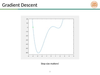 Gradient Descent in Machine Learning and | PPTX
