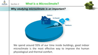 Indoor Air Quality (IAQ) | US EPA