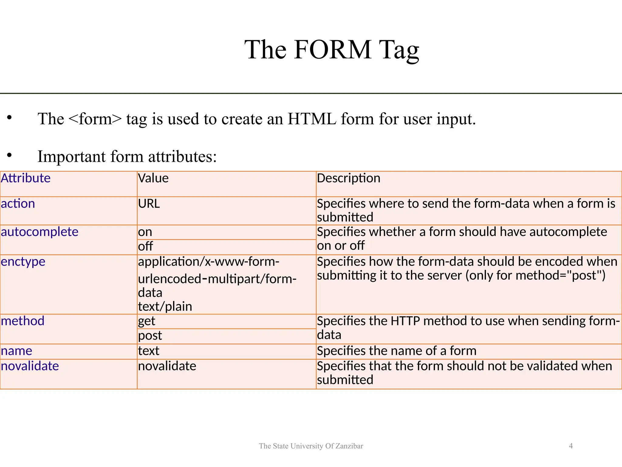 The FORM Tag • The <form> tag is used to create an HTML form for user input. • Important form attributes: 4 The State University Of Zanzibar Attribute Value Description action URL Specifies where to send the form-data when a form is submitted autocomplete on Specifies whether a form should have autocomplete on or off off enctype application/x-www-form- urlencoded-multipart/form- data text/plain Specifies how the form-data should be encoded when submitting it to the server (only for method="post") method get Specifies the HTTP method to use when sending form- data post name text Specifies the name of a form novalidate novalidate Specifies that the form should not be validated when submitted 