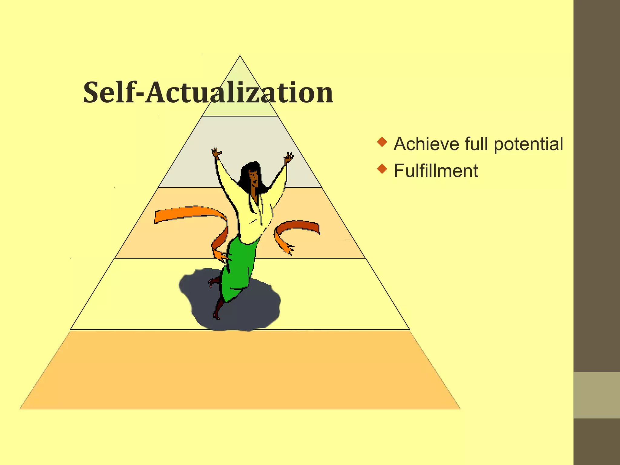 Self-Actualization 
 Achieve full potential 
 Fulfillment 
 