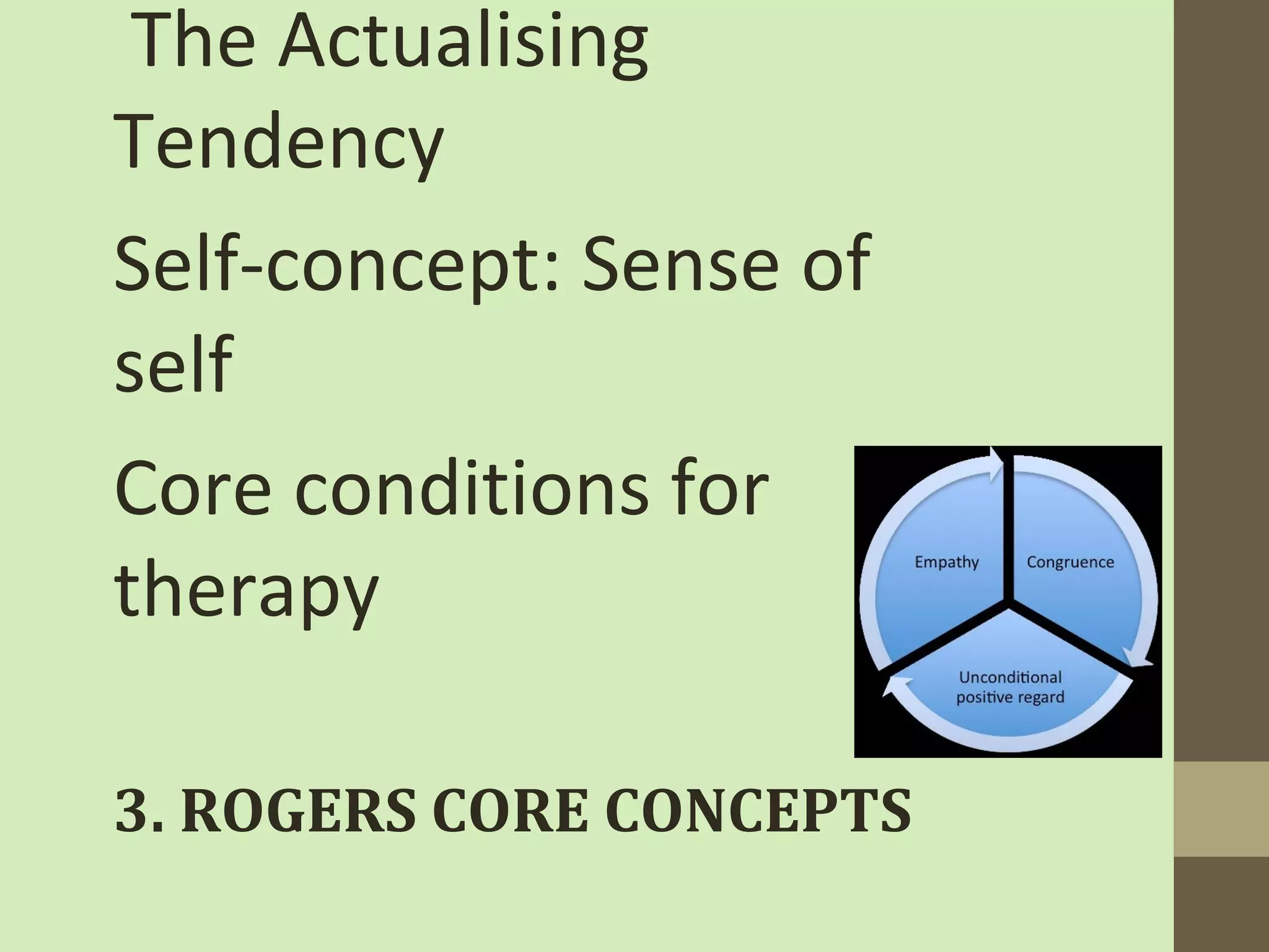 The Actualising 
Tendency 
Self-concept: Sense of 
self 
Core conditions for 
therapy 
3. ROGERS CORE CONCEPTS 
 