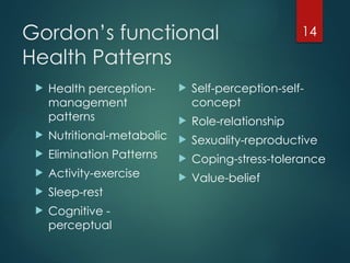 14
Gordon’s functional
Health Patterns
 Health perception-
management
patterns
 Nutritional-metabolic
 Elimination Patterns
 Activity-exercise
 Sleep-rest
 Cognitive -
perceptual
 Self-perception-self-
concept
 Role-relationship
 Sexuality-reproductive
 Coping-stress-tolerance
 Value-belief
 