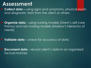 Assessment
 Collect data – using signs and symptoms, physical exam
and diagnostic tests from the client or others.
 Organize data – using nursing models (Orem’s self-care
theory) and non-nursing models (Maslow’s hierarchy of
needs)
 Validate data – check for accuracy of data
 Document data – record client’s data in an organized
factual manner.
 