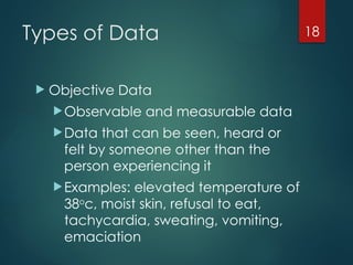 18
Types of Data
 Objective Data
Observable and measurable data
Data that can be seen, heard or
felt by someone other than the
person experiencing it
Examples: elevated temperature of
38o
c, moist skin, refusal to eat,
tachycardia, sweating, vomiting,
emaciation
 