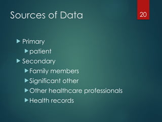 20
Sources of Data
 Primary
patient
 Secondary
Family members
Significant other
Other healthcare professionals
Health records
 