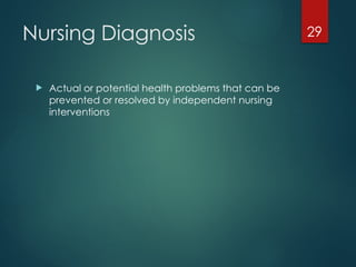 29
Nursing Diagnosis
 Actual or potential health problems that can be
prevented or resolved by independent nursing
interventions
 
