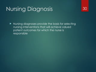 30
Nursing Diagnosis
 Nursing diagnoses provide the basis for selecting
nursing interventions that will achieve valued
patient outcomes for which the nurse is
responsible
 