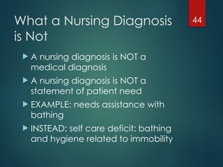 44
What a Nursing Diagnosis
is Not
 A nursing diagnosis is NOT a
medical diagnosis
 A nursing diagnosis is NOT a
statement of patient need
 EXAMPLE: needs assistance with
bathing
 INSTEAD: self care deficit: bathing
and hygiene related to immobility
 