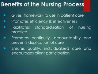 Benefits of the Nursing Process
 Gives framework to use in patient care
 Promotes efficiency & effectiveness
 Facilitates standardization of nursing
practice
 Promotes continuity, accountability and
prevents duplication of care
 Ensures quality, individualized care and
encourages client participation
 