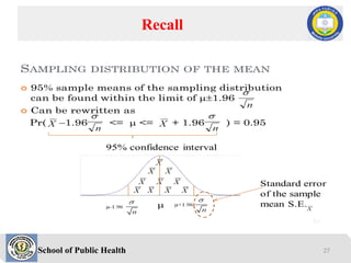 School of Public Health
Recall
27
 